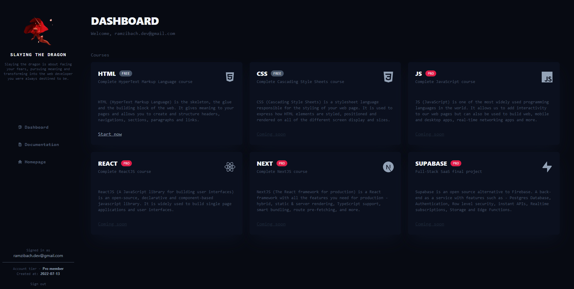 Slaying The
Dragon dashboard