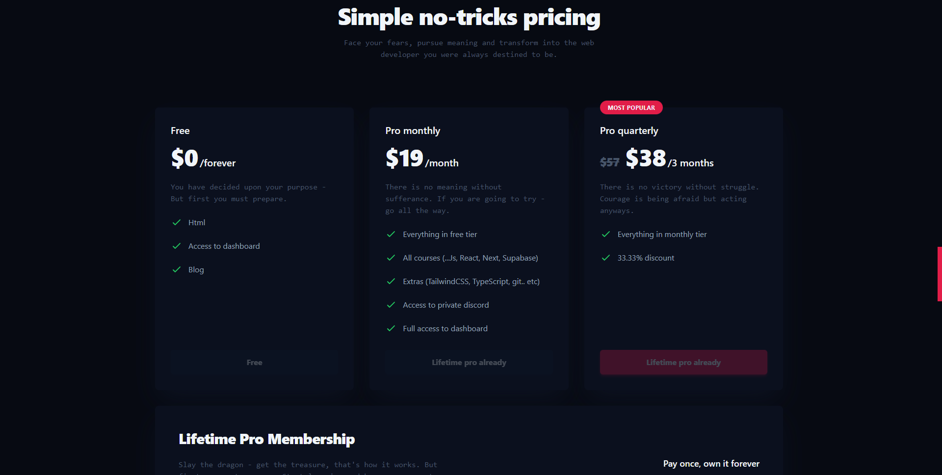 Slaying The
Dragon pricing
